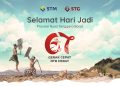 PT. Sumbawa Timur Mining Menyampaikan Iklan Ucapan Selamat Hari Jadi Profinsi NTB yang ke – 67 tahun 2025