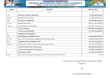 Sosialisasi APBD Provinsi NTB Tahun 2026