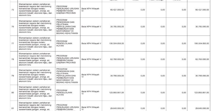 Sosialisasi APBD Provinsi NTB Tahun 2026