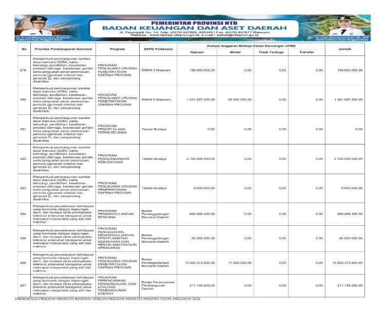 Sosialisasi APBD Provinsi NTB Tahun 2026